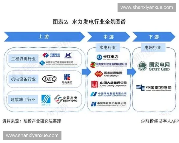 聚焦世界杯各参赛球队综合实力格局变化与夺冠前景深度解析全景版 聚焦世界杯各参赛球队综合实力格局变化与夺冠前景深度解析全景版